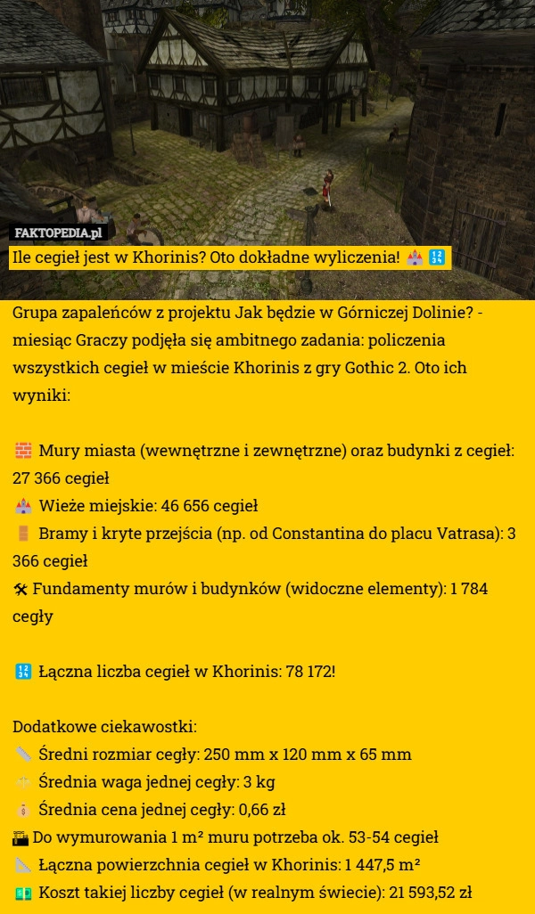 
    Ile cegieł jest w Khorinis? Oto dokładne wyliczenia! 