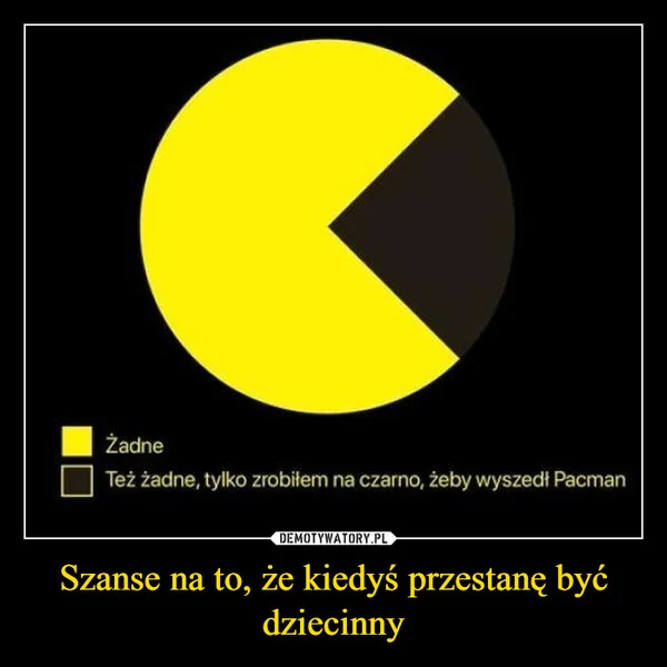 
    Szanse na to, że kiedyś przestanę być dziecinny