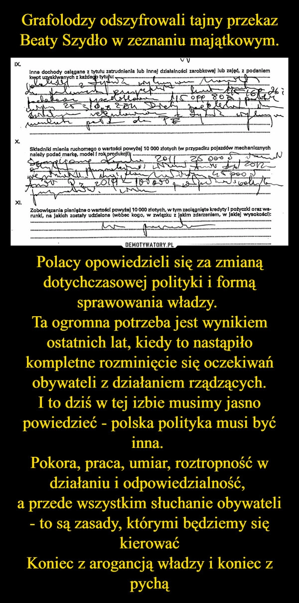 
    Grafolodzy odszyfrowali tajny przekaz Beaty Szydło w zeznaniu majątkowym. Polacy opowiedzieli się za zmianą dotychczasowej polityki i formą sprawowania władzy. 
Ta ogromna potrzeba jest wynikiem ostatnich lat, kiedy to nastąpiło kompletne rozminięcie się oczekiwań obywateli z działaniem rządzących.
I to dziś w tej izbie musimy jasno powiedzieć - polska polityka musi być inna. 
Pokora, praca, umiar, roztropność w działaniu i odpowiedzialność, 
a przede wszystkim słuchanie obywateli - to są zasady, którymi będziemy się kierować
Koniec z arogancją władzy i koniec z pychą