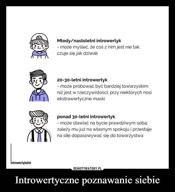 
    Introwertyczne poznawanie siebie