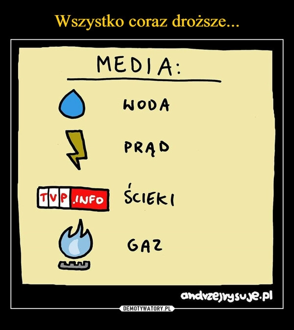 
    Wszystko coraz droższe...