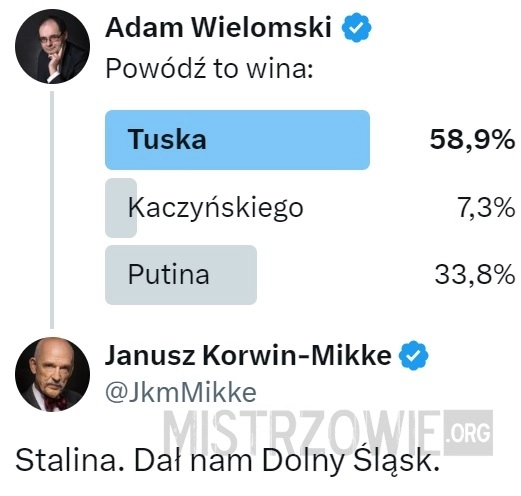 
    Powódź