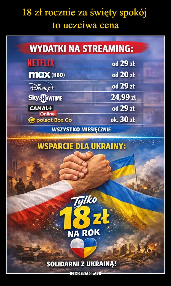 
    18 zł rocznie za święty spokój to uczciwa cena