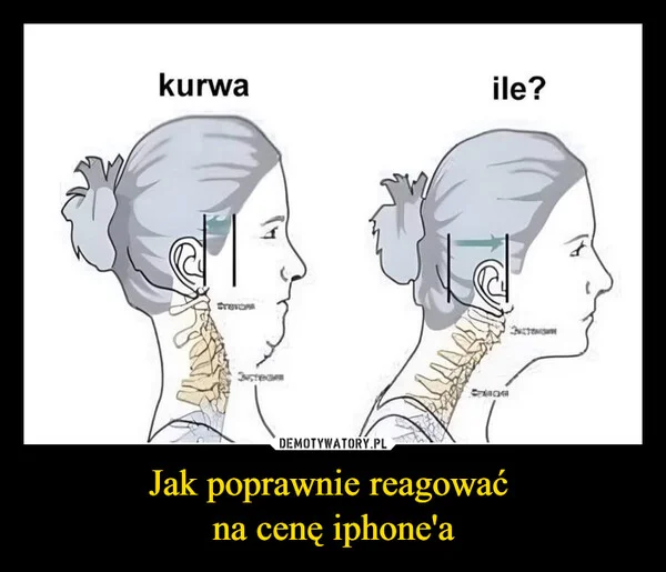 
    Jak poprawnie reagować na cenę iphone'a