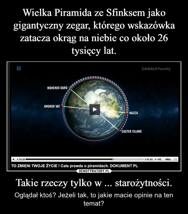 
    Wielka Piramida ze Sfinksem jako gigantyczny zegar, którego wskazówka zatacza okrąg na niebie co około 26 tysięcy lat. Takie rzeczy tylko w ... starożytności.