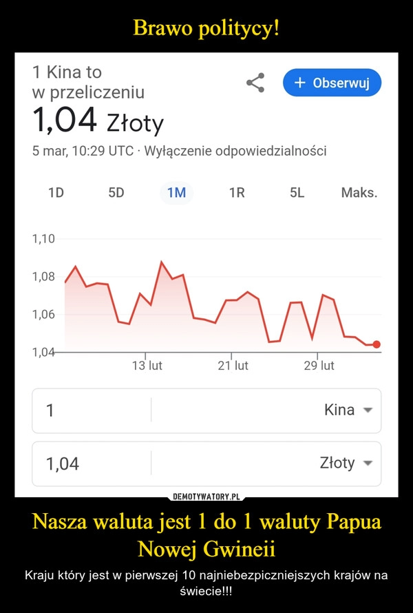 
    Brawo politycy! Nasza waluta jest 1 do 1 waluty Papua Nowej Gwineii