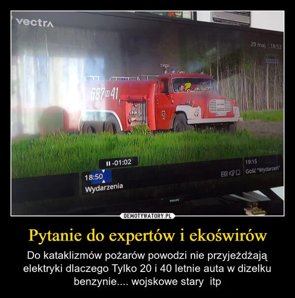 
    Pytanie do expertów i ekoświrów