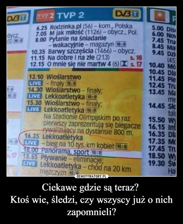 Ciekawe gdzie są teraz? Ktoś wie, śledzi, czy wszyscy już o nich zapomnieli?
