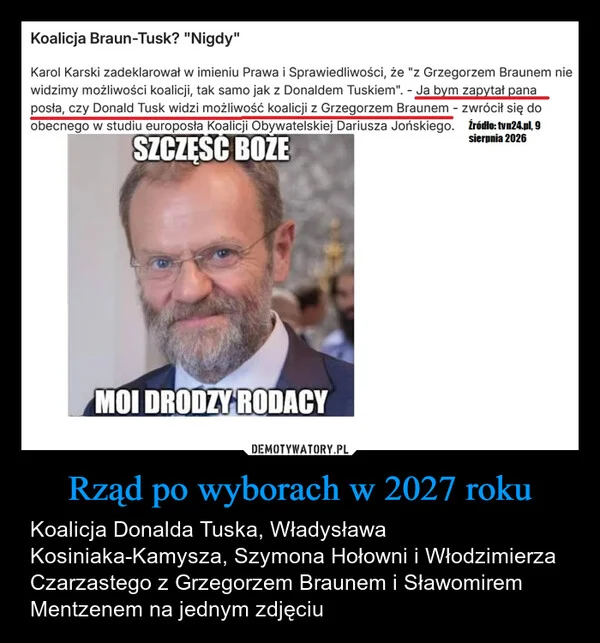 Rząd po wyborach w 2027 roku