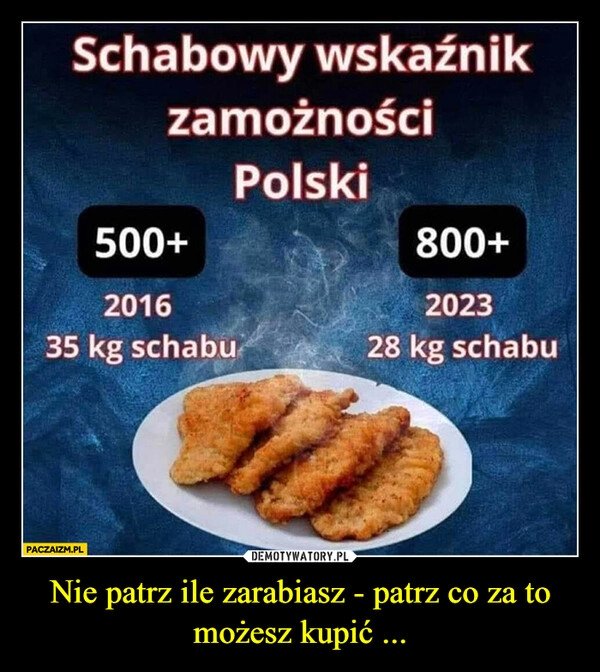 
    Nie patrz ile zarabiasz - patrz co za to możesz kupić ...