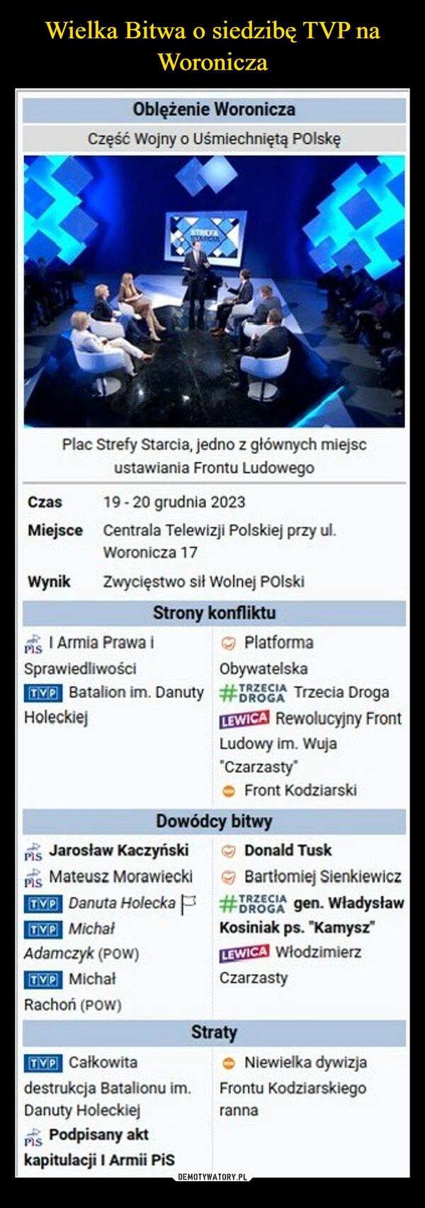 
    Wielka Bitwa o siedzibę TVP na Woronicza