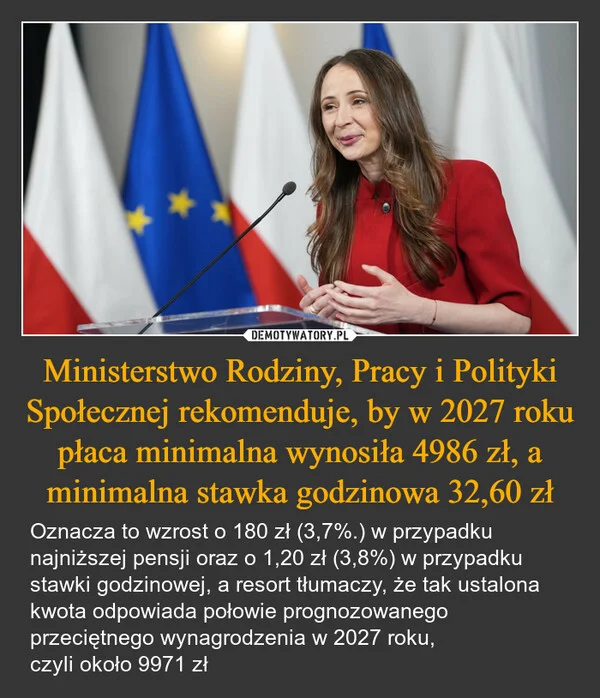Ministerstwo Rodziny, Pracy i Polityki Społecznej rekomenduje, by w 2027 roku płaca minimalna wynosiła 4986 zł, a minimalna stawka godzinowa 32,60 zł