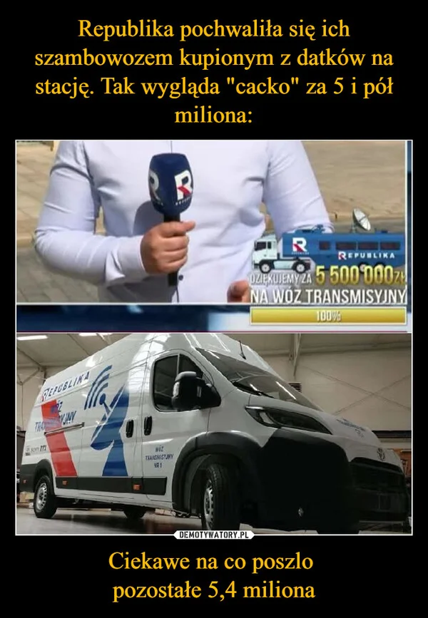
    Republika pochwaliła się ich szambowozem kupionym z datków na stację. Tak wygląda 