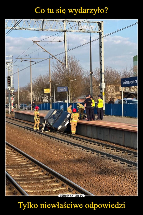 
    Co tu się wydarzyło? Tylko niewłaściwe odpowiedzi
