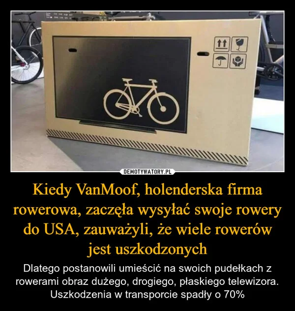 
    Kiedy VanMoof, holenderska firma rowerowa, zaczęła wysyłać swoje rowery do USA, zauważyli, że wiele rowerów jest uszkodzonych