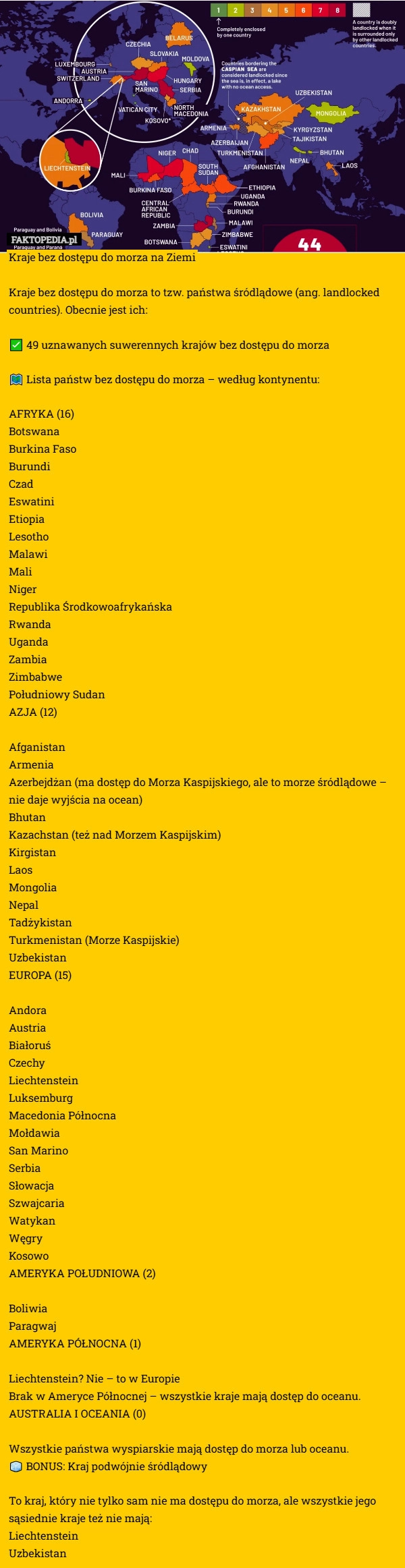 
    Kraje bez dostępu do morza na Ziemi

Kraje bez dostępu do morza to tzw.