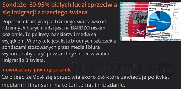 
    Sondaże