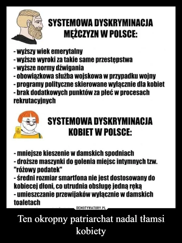 Ten okropny patriarchat nadal tłamsi kobiety