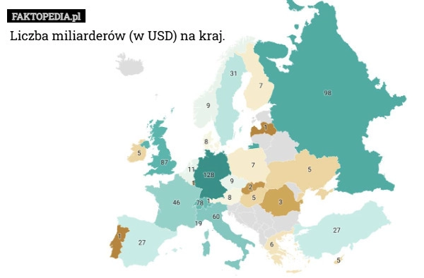 
    Liczba miliarderów (w USD) na kraj.