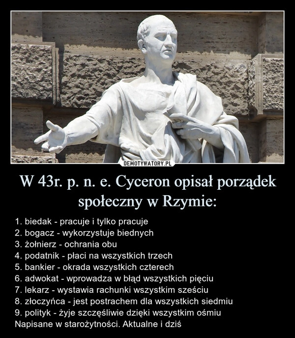 
    W 43r. p. n. e. Cyceron opisał porządek społeczny w Rzymie: