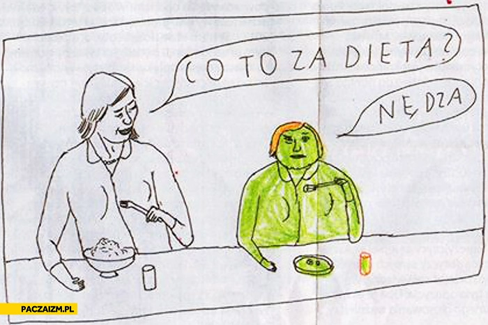 Co to za dieta? Nędza