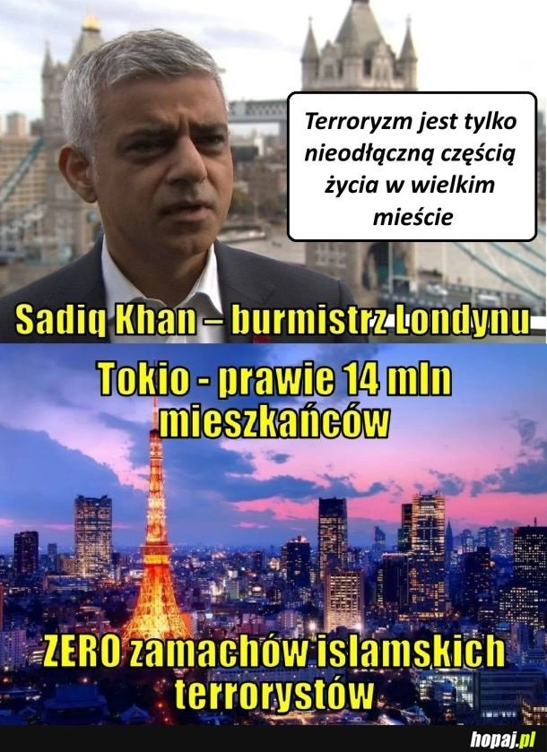 
    Co kraj to obyczaj