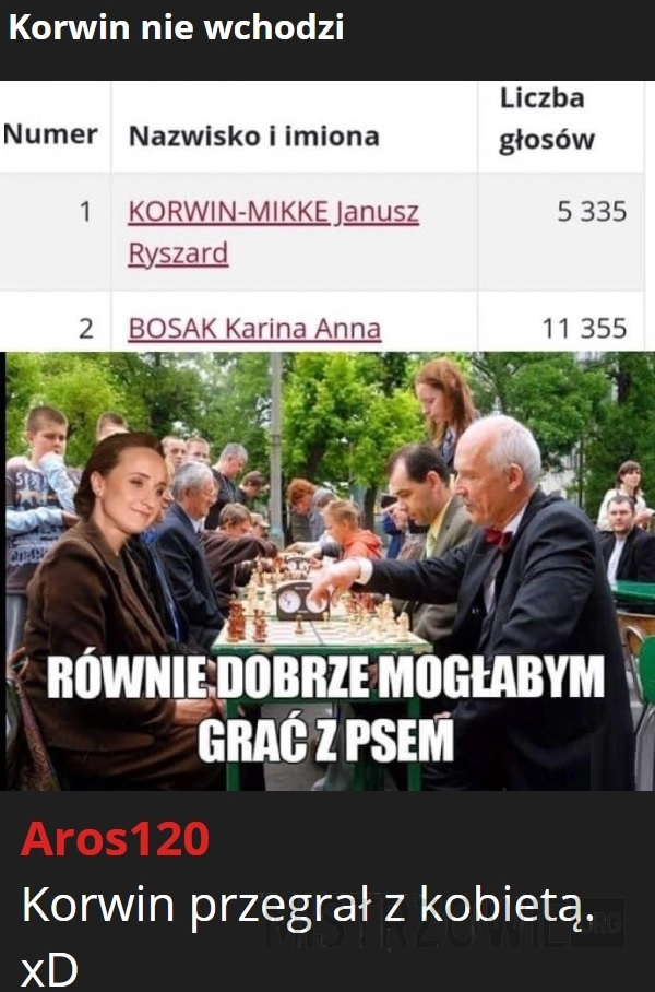 
    Korwin