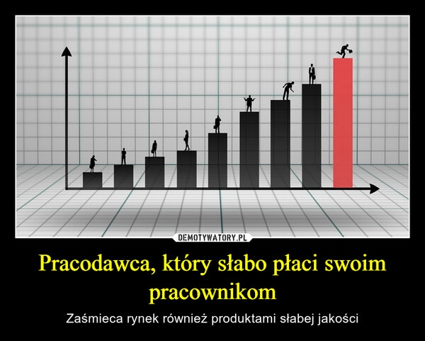 
    Pracodawca, który słabo płaci swoim pracownikom 