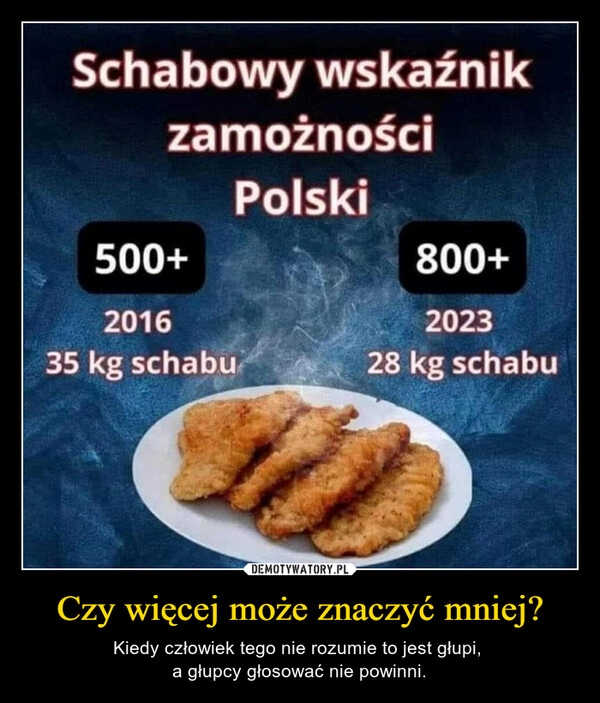 
    Czy więcej może znaczyć mniej?