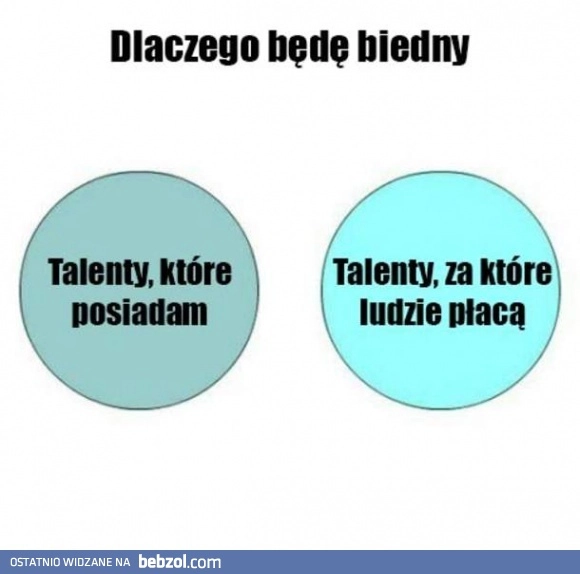 
    Dlaczego będę biedny?