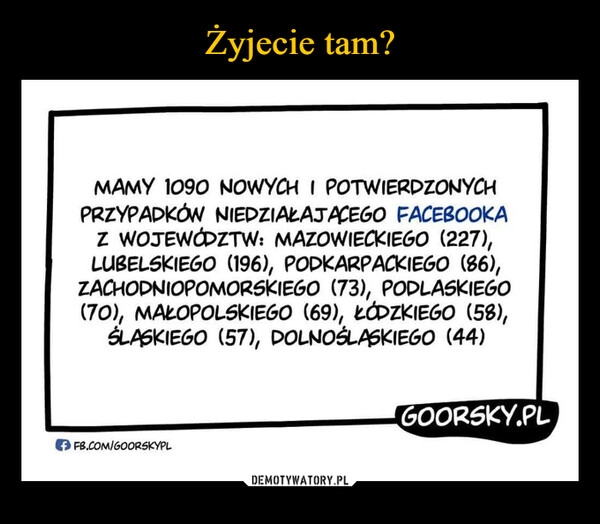 
    Żyjecie tam?