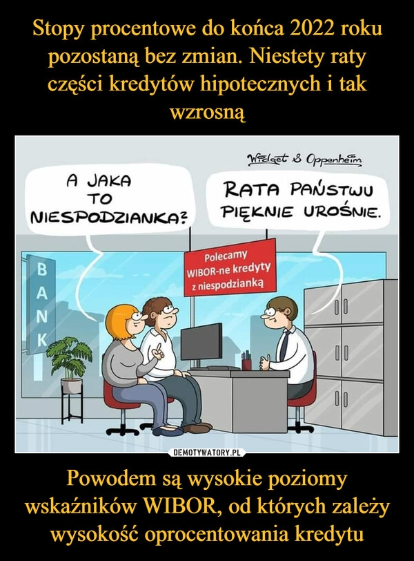 
    
Stopy procentowe do końca 2022 roku pozostaną bez zmian. Niestety raty części kredytów hipotecznych i tak wzrosną Powodem są wysokie poziomy wskaźników WIBOR, od których zależy wysokość oprocentowania kredytu 