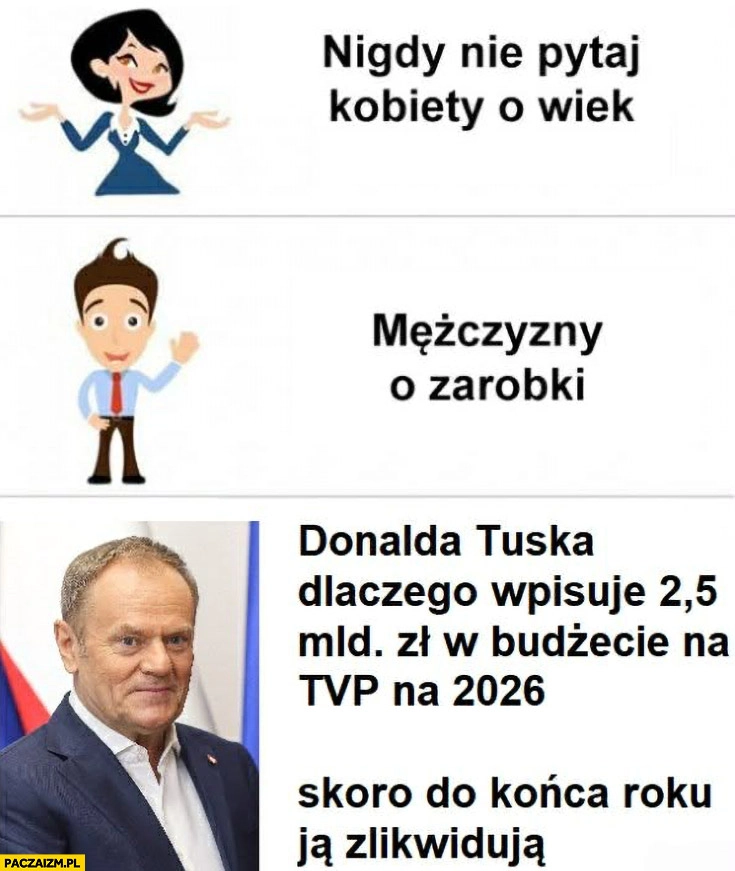 
    Nigdy nie pytaj Donalda Tuska dlaczego wpisuje 2,5 mld zł w budżecie na TVP na 2026 skoro do końca roku ja zlikwidują
