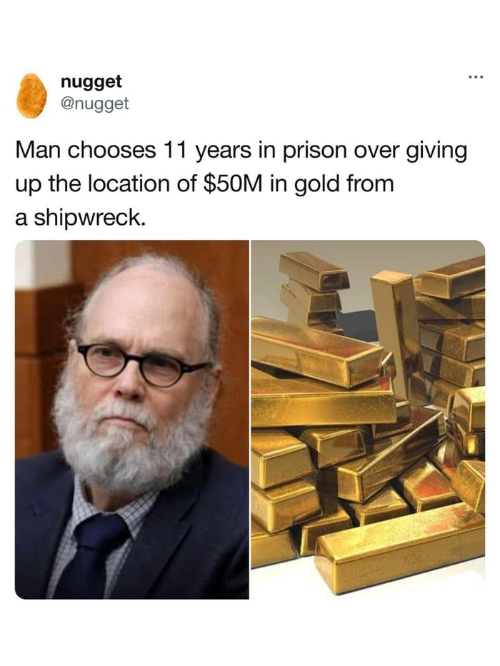 
    Commitment level extreme
