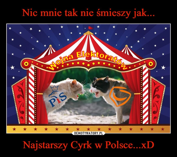 
    Nic mnie tak nie śmieszy jak... Najstarszy Cyrk w Polsce...xD