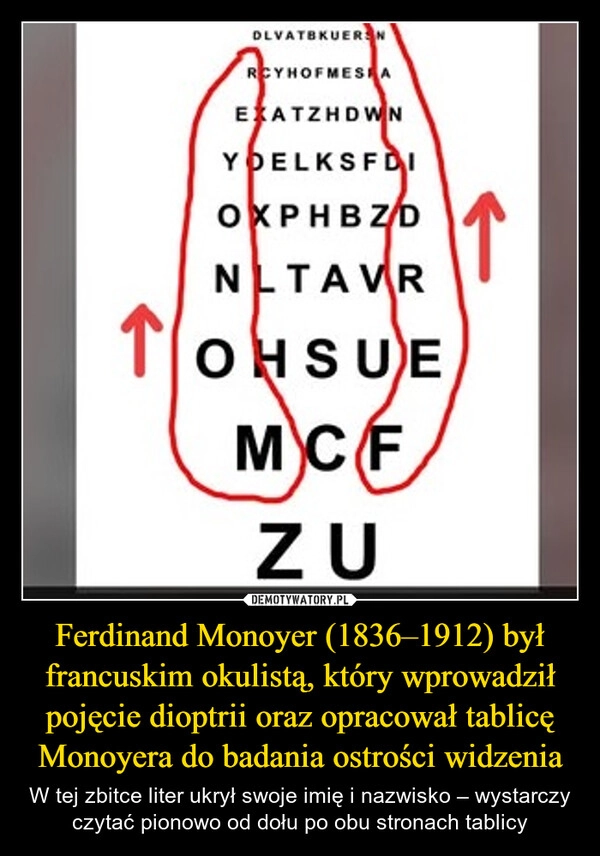 
    Ferdinand Monoyer (1836–1912) był francuskim okulistą, który wprowadził pojęcie dioptrii oraz opracował tablicę Monoyera do badania ostrości widzenia