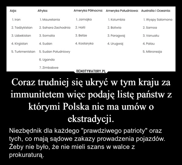 
    Coraz trudniej się ukryć w tym kraju za immunitetem więc podaję listę państw z którymi Polska nie ma umów o ekstradycji.