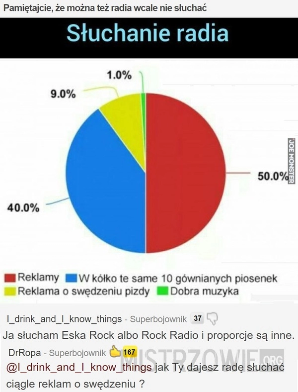 
    Pamiętajcie, że można też radia wcale nie słuchać