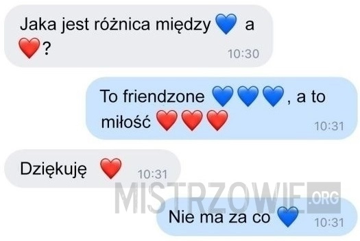 
    Różnica