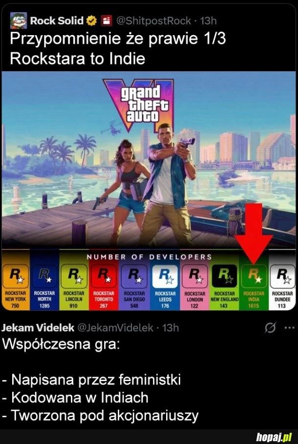 
    Współczesne gry