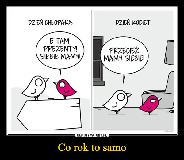 
    Co rok to samo