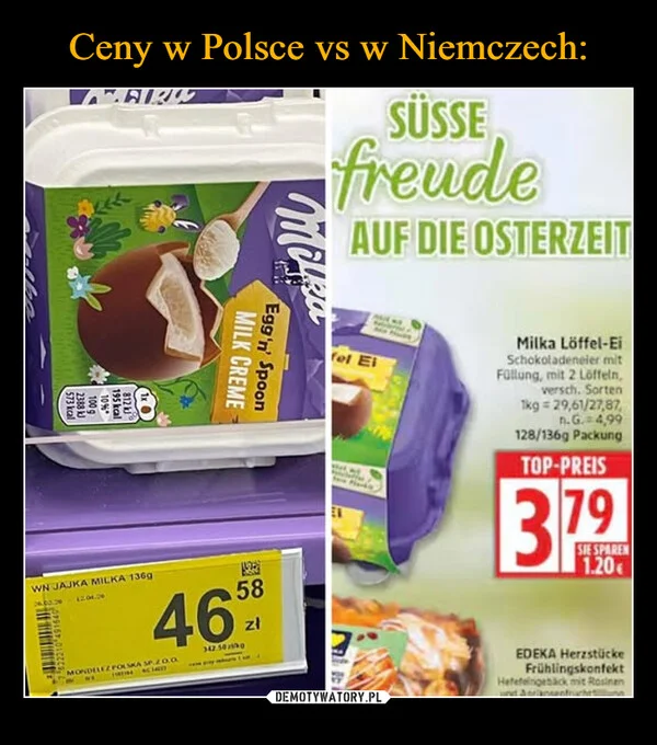 
    Ceny w Polsce vs w Niemczech: