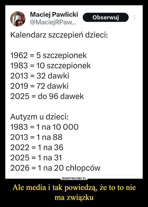 
    Ale media i tak powiedzą, że to to nie ma związku