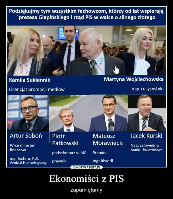 
    Ekonomiści z PIS