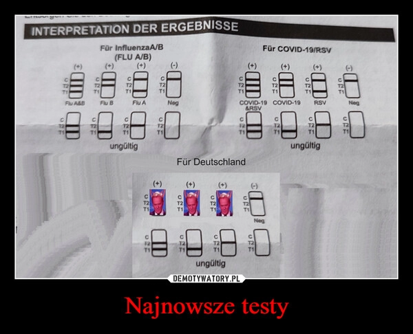 
    Najnowsze testy