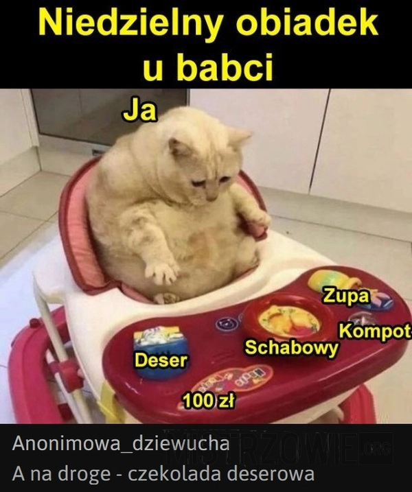 
    Niedzielny obiadek