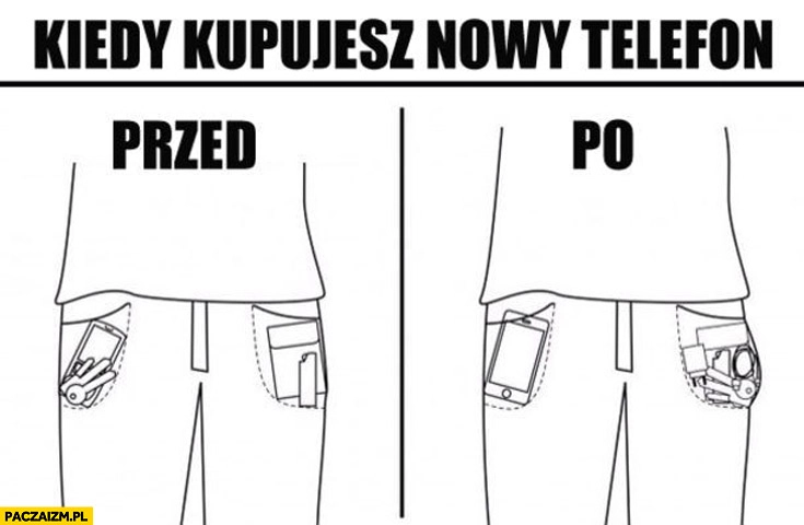 
    Kiedy kupujesz nowy telefon przed po