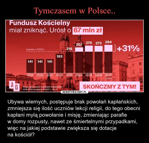 Tymczasem w Polsce..