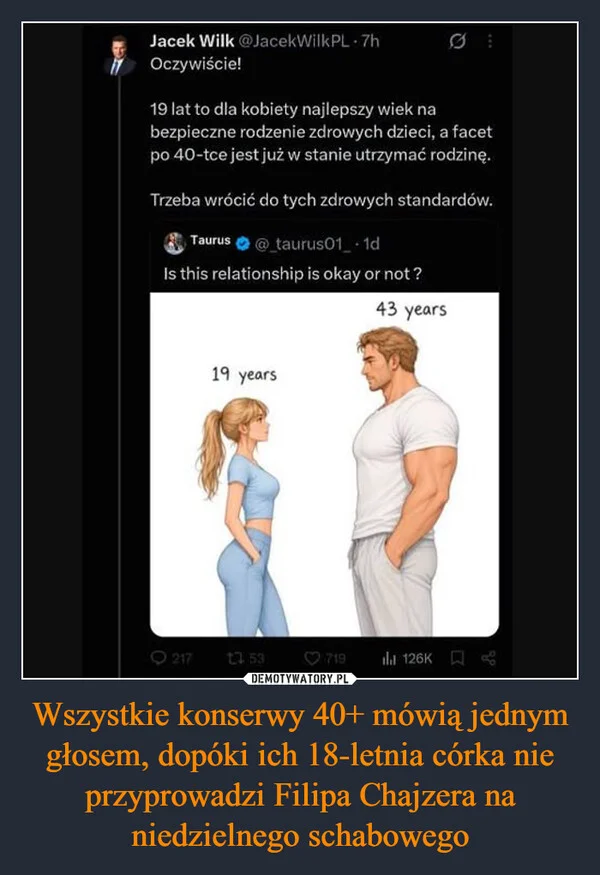 Wszystkie konserwy 40+ mówią jednym głosem, dopóki ich 18-letnia córka nie przyprowadzi Filipa Chajzera na niedzielnego schabowego
