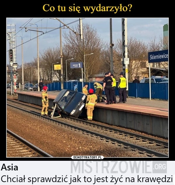 
    Co tu...